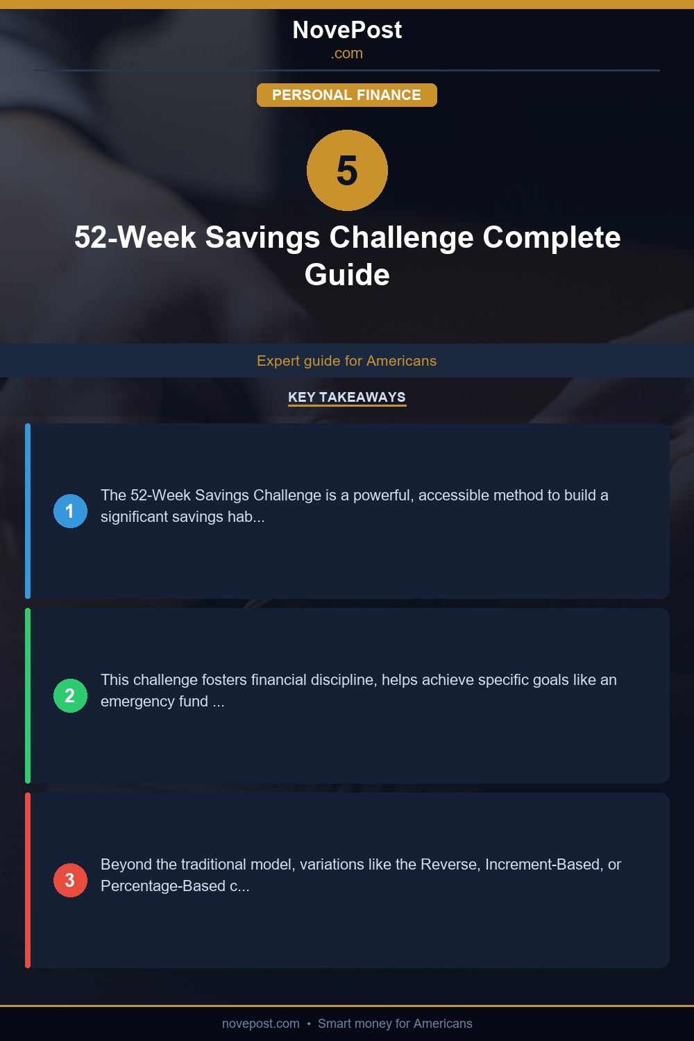 52-Week Savings Challenge Complete Guide infographic