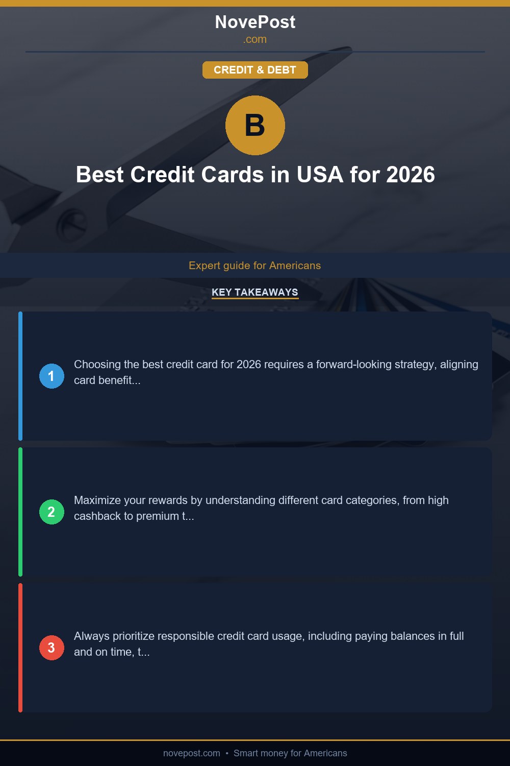 Best Credit Cards in USA for 2026 infographic