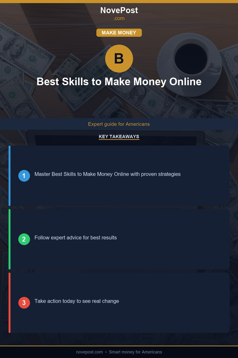 Best Skills to Make Money Online infographic