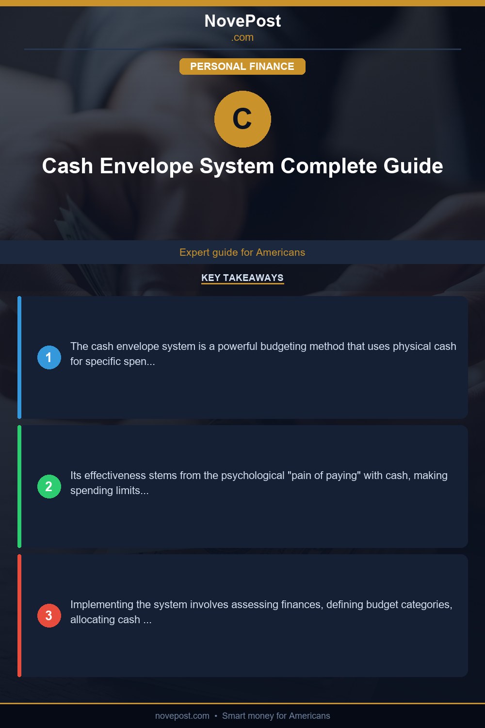 Cash Envelope System Complete Guide infographic