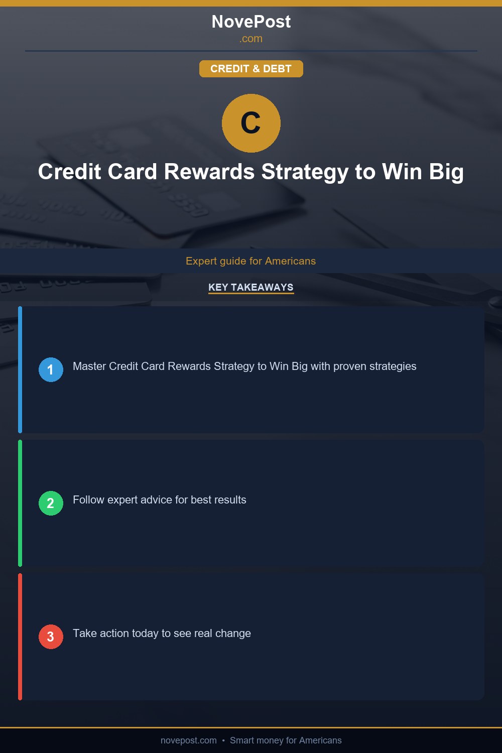 Credit Card Rewards Strategy to Win Big infographic