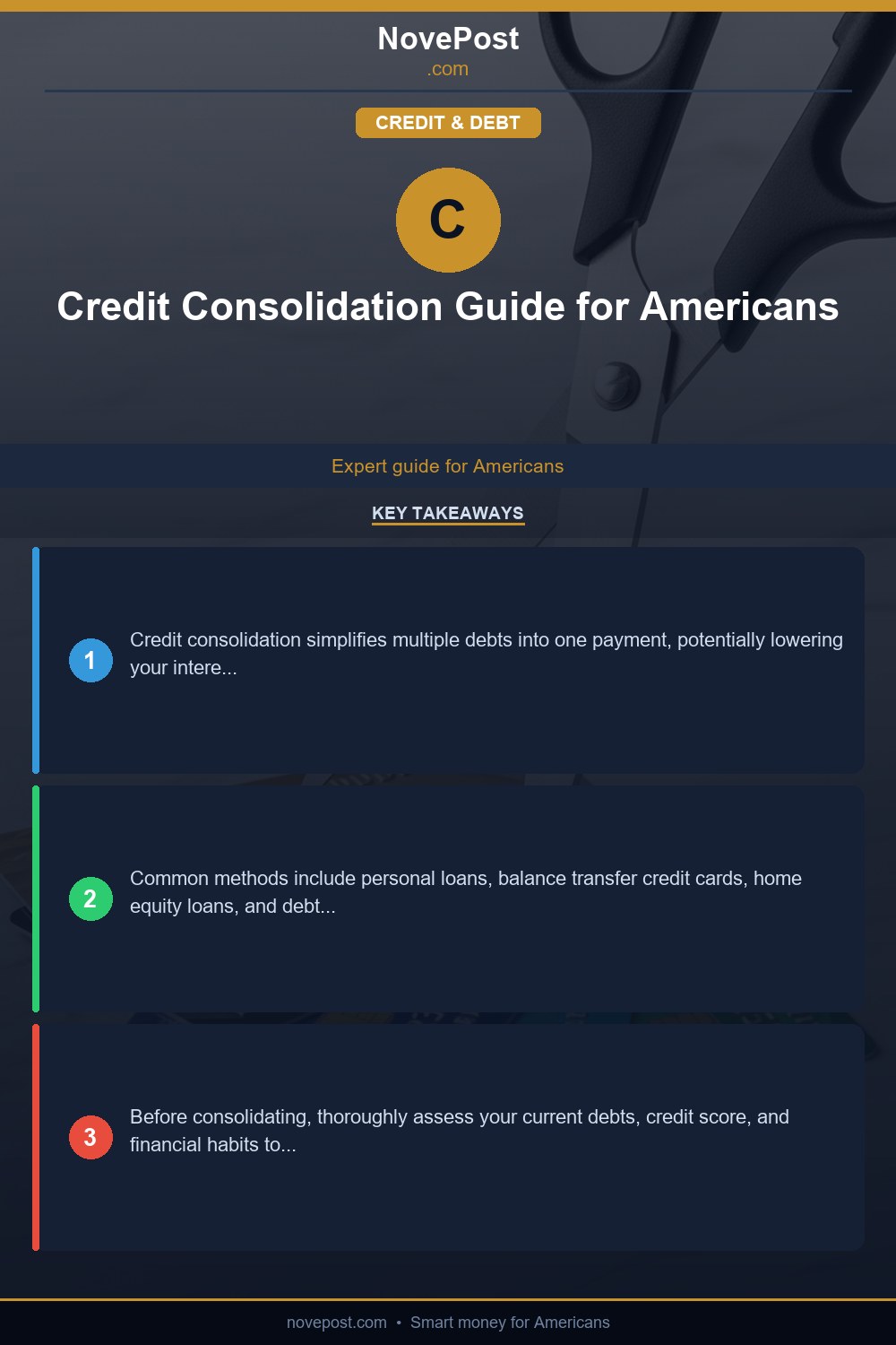 Credit Consolidation Guide for Americans infographic