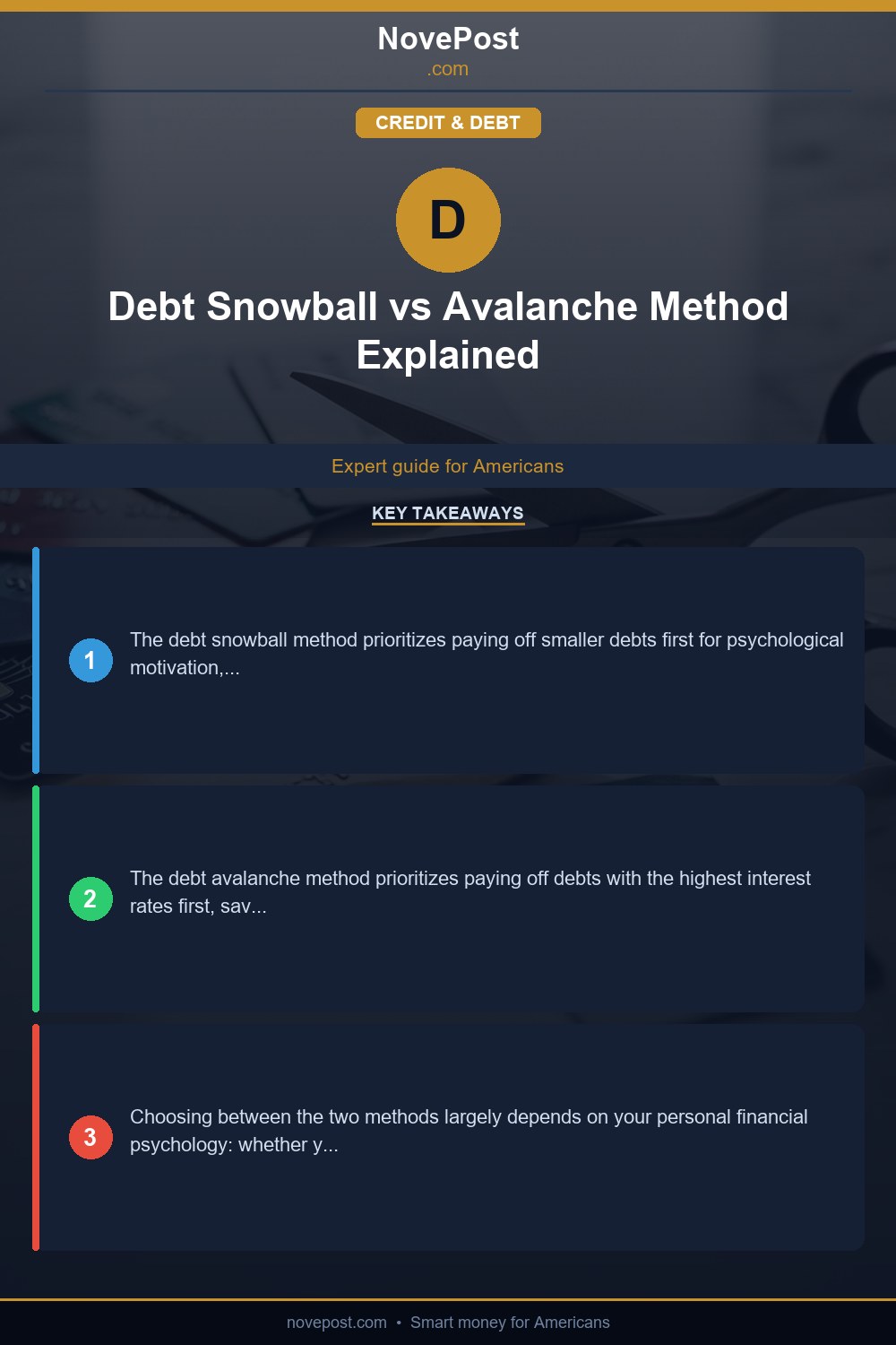 Debt Snowball vs Avalanche Method Explained infographic