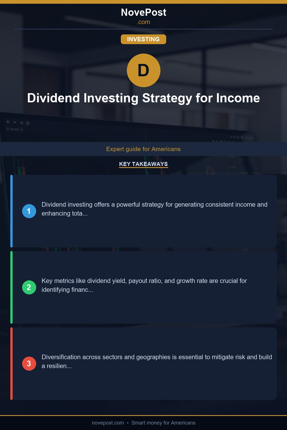 Dividend Investing Strategy for Income infographic