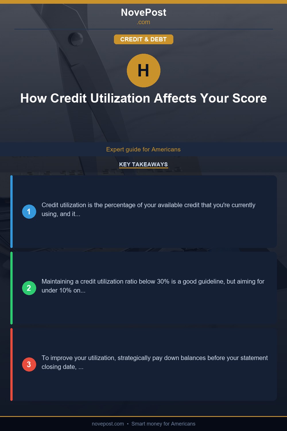 How Credit Utilization Affects Your Score infographic