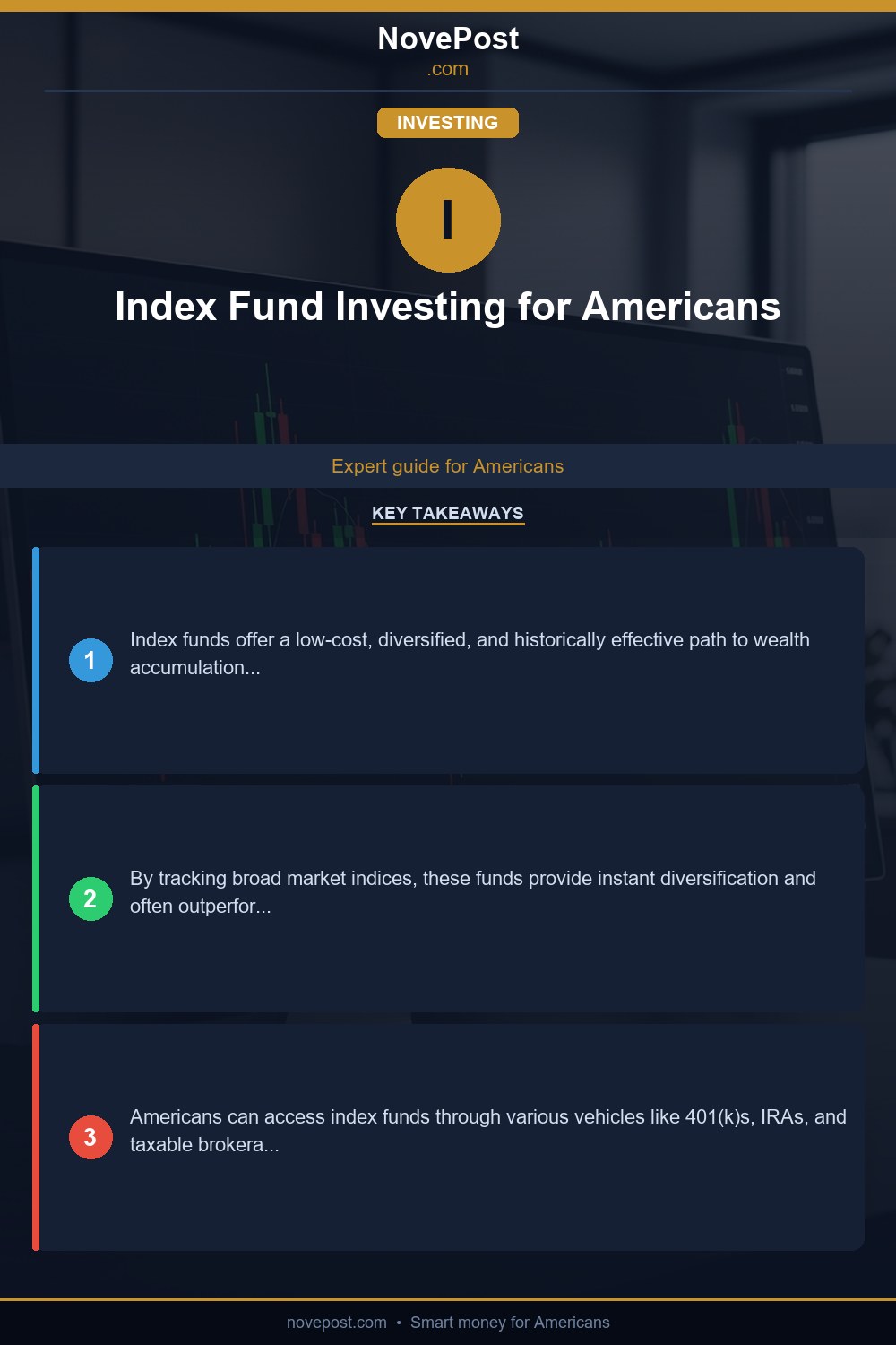 Index Fund Investing for Americans infographic