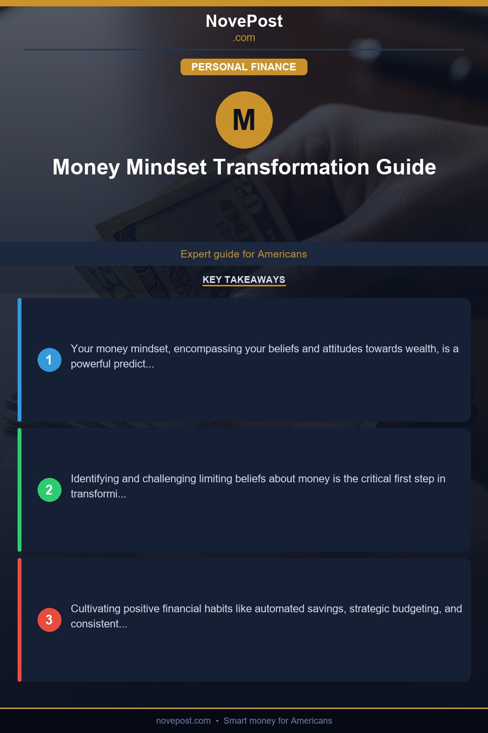Money Mindset Transformation Guide infographic