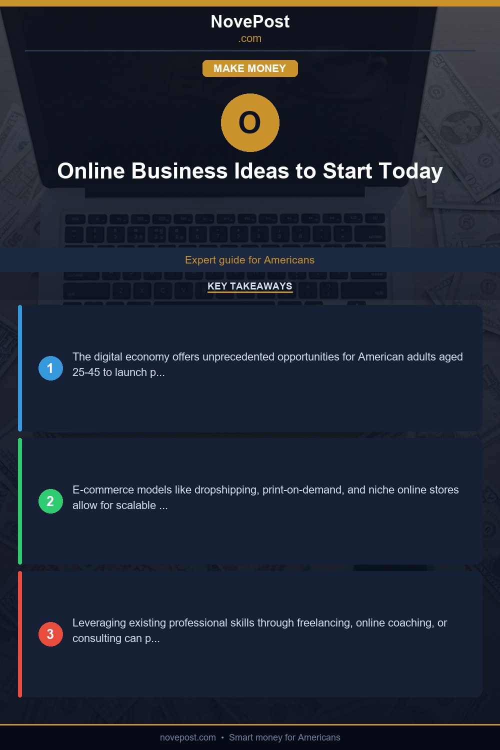 Online Business Ideas to Start Today infographic