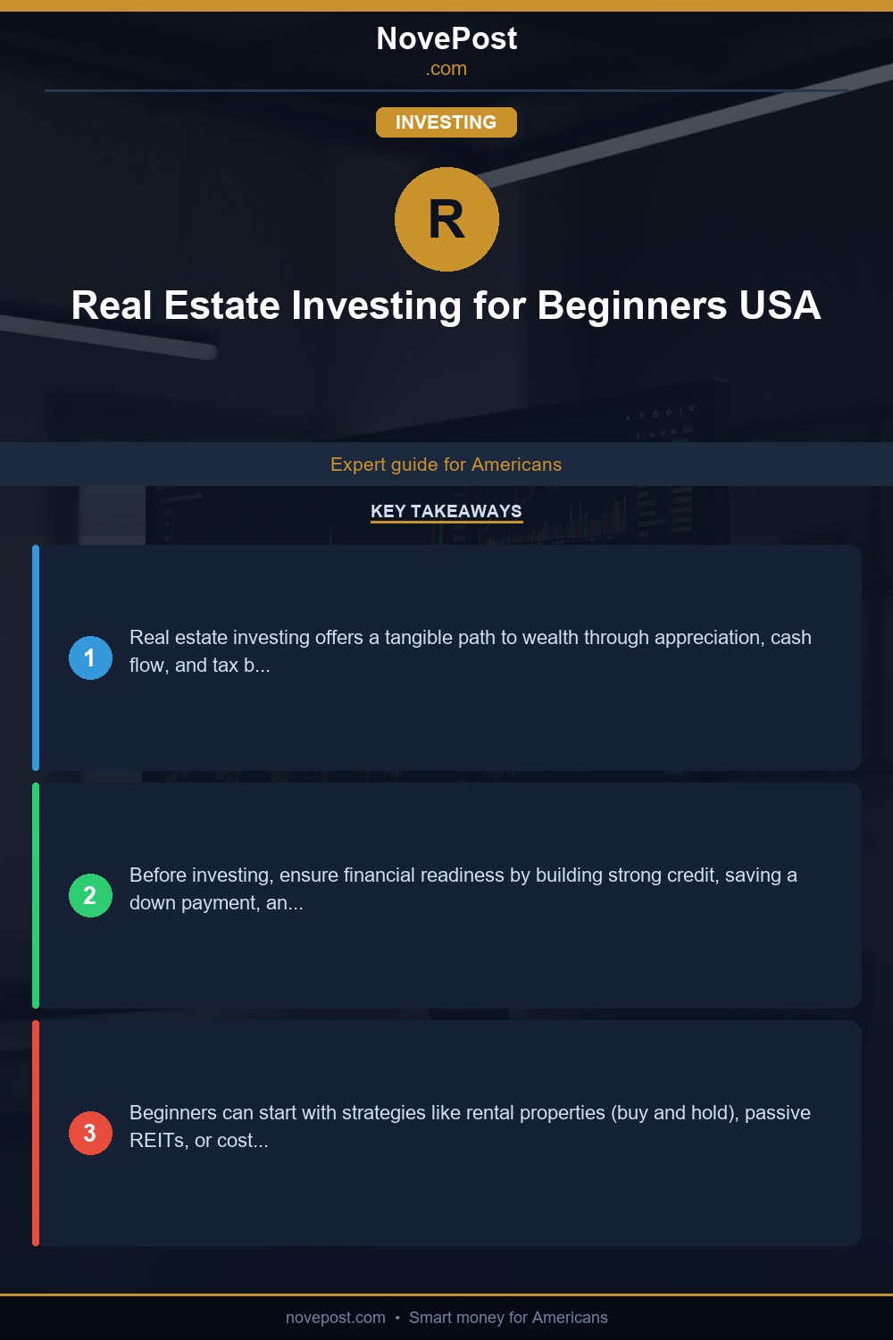 Real Estate Investing for Beginners USA infographic