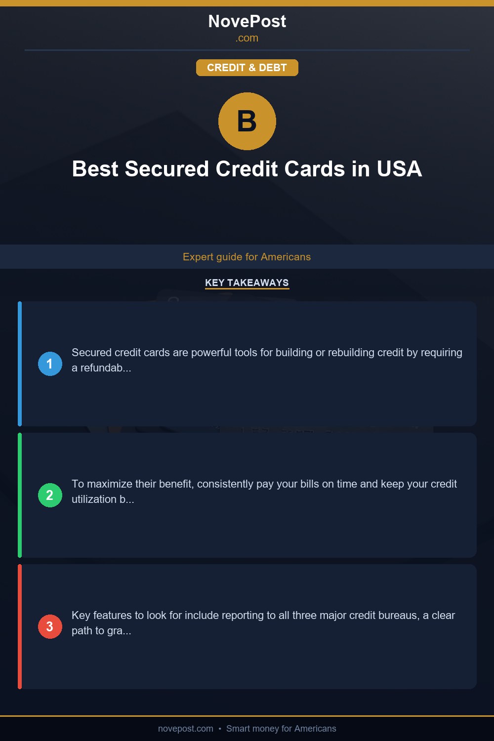 Best Secured Credit Cards in USA infographic