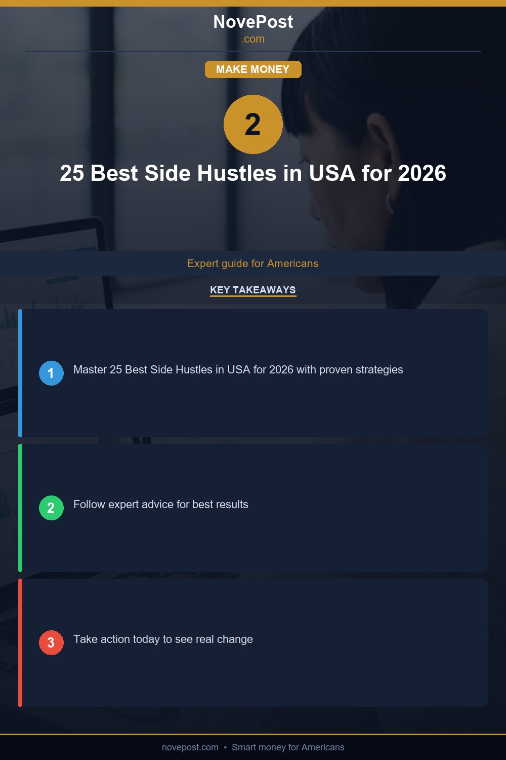 25 Best Side Hustles in USA for 2026 infographic