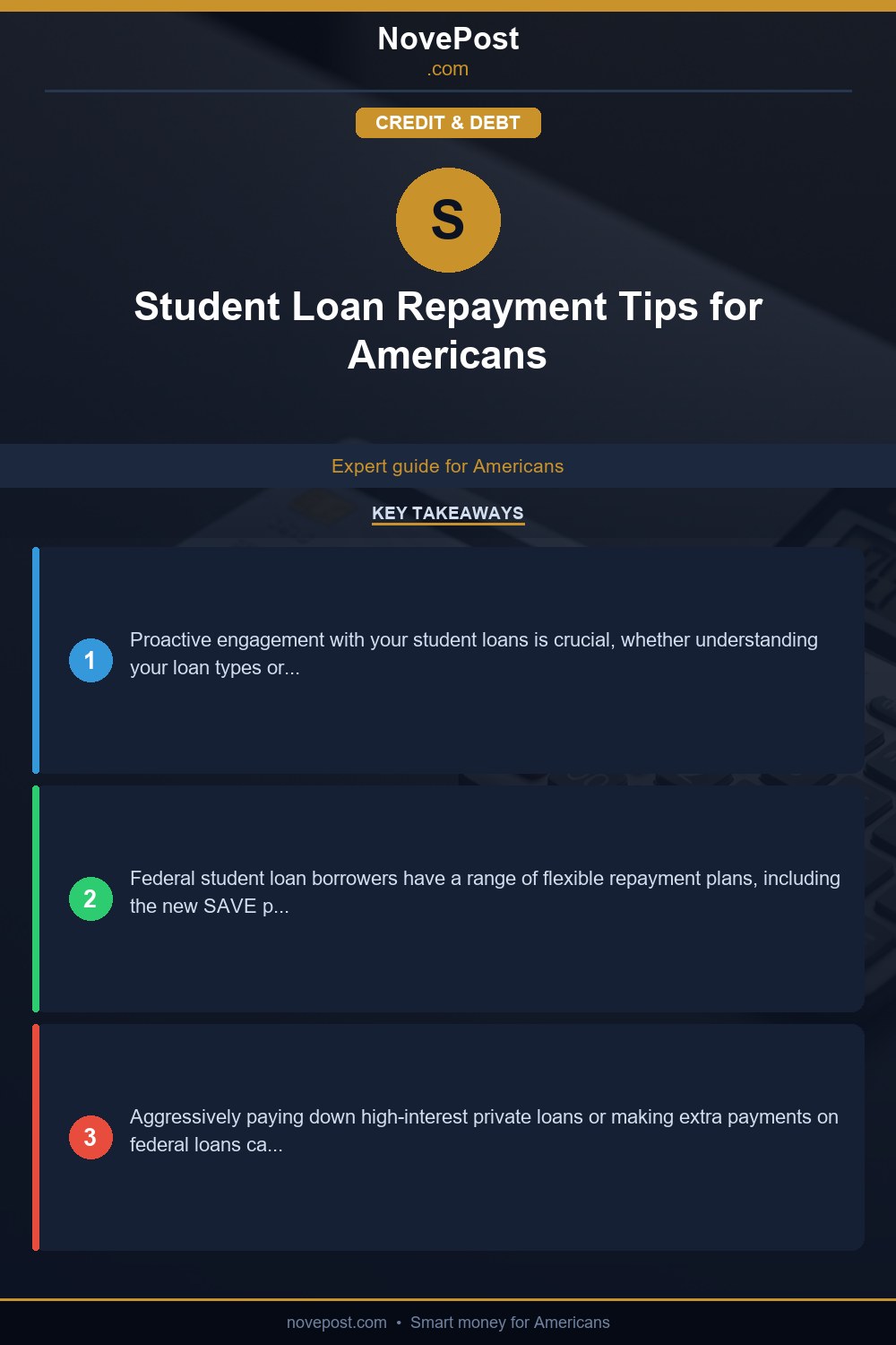 Student Loan Repayment Tips for Americans infographic